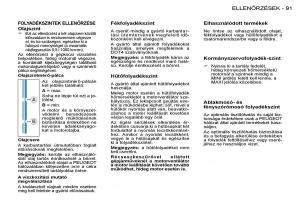 Peugeot-206-Kezelesi-utmutato page 97 min