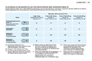 Peugeot-206-instruktionsbok page 56 min