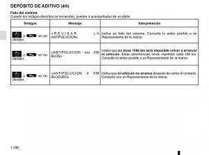 Renault-Master-III-3-manual-del-propietario page 112 min