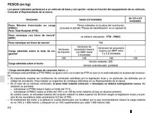 Renault-Master-III-3-manual-del-propietario page 262 min