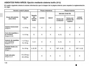 Renault-Master-III-3-manual-del-propietario page 66 min