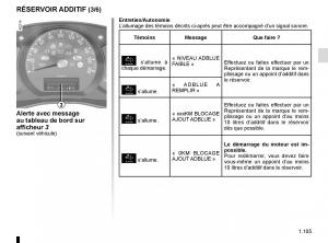 Renault-Master-III-3-manuel-du-proprietaire page 111 min