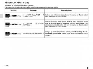 Renault-Master-III-3-manuel-du-proprietaire page 112 min