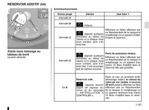 Renault-Master-III-3-manuel-du-proprietaire page 113 min