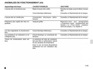 Renault-Master-III-3-manuel-du-proprietaire page 253 min