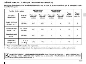 Renault-Master-III-3-manuel-du-proprietaire page 49 min