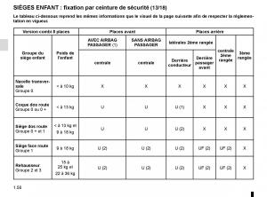 Renault-Master-III-3-manuel-du-proprietaire page 56 min