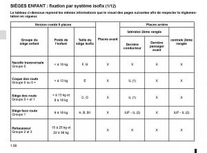 Renault-Master-III-3-manuel-du-proprietaire page 62 min