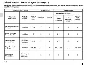 Renault-Master-III-3-manuel-du-proprietaire page 66 min