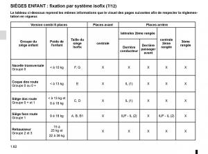 Renault-Master-III-3-manuel-du-proprietaire page 68 min