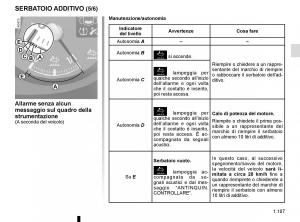 Renault-Master-III-3-manuale-del-proprietario page 113 min