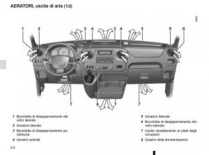 Renault-Master-III-3-manuale-del-proprietario page 162 min