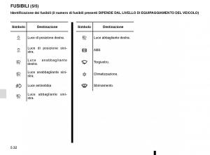 Renault-Master-III-3-manuale-del-proprietario page 240 min