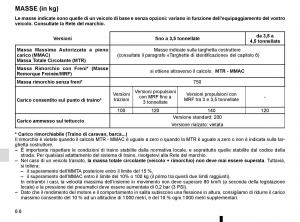 Renault-Master-III-3-manuale-del-proprietario page 262 min