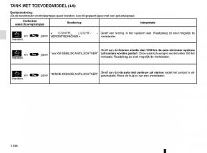 Renault-Master-III-3-handleiding page 112 min