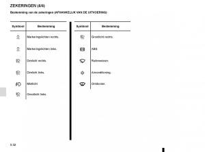 Renault-Master-III-3-handleiding page 240 min