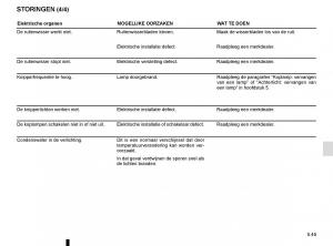 Renault-Master-III-3-handleiding page 253 min