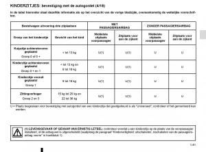 Renault-Master-III-3-handleiding page 47 min