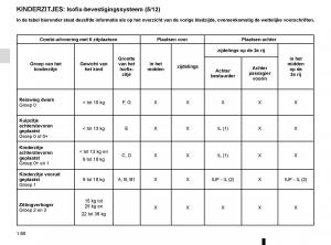 Renault-Master-III-3-handleiding page 66 min