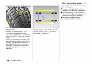 Opel-Combo-C-navod-k-obsludze page 125 min