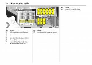 Opel-Combo-C-navod-k-obsludze page 150 min