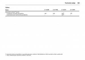 Opel-Combo-C-navod-k-obsludze page 187 min