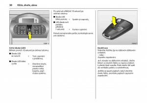 Opel-Combo-C-navod-k-obsludze page 34 min
