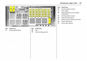 Opel-Combo-C-vlasnicko-uputstvo page 151 min