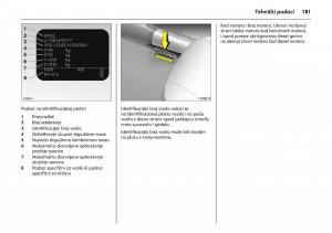 Opel-Combo-C-vlasnicko-uputstvo page 185 min