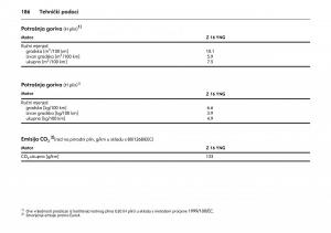 Opel-Combo-C-vlasnicko-uputstvo page 190 min