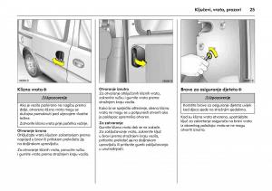 Opel-Combo-C-vlasnicko-uputstvo page 29 min