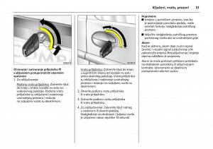 Opel-Combo-C-vlasnicko-uputstvo page 35 min