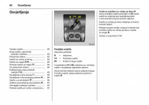 Opel-Combo-C-vlasnicko-uputstvo page 86 min