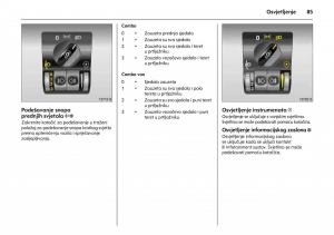 Opel-Combo-C-vlasnicko-uputstvo page 89 min