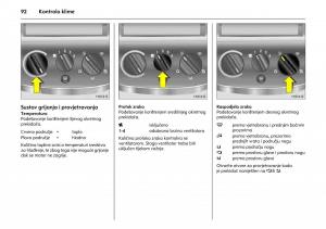 Opel-Combo-C-vlasnicko-uputstvo page 96 min