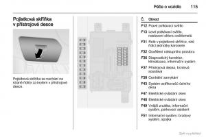 Opel-Combo-D-navod-k-obsludze page 116 min