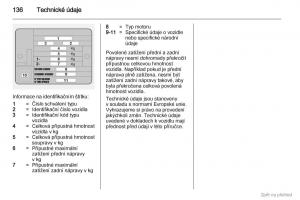 Opel-Combo-D-navod-k-obsludze page 137 min