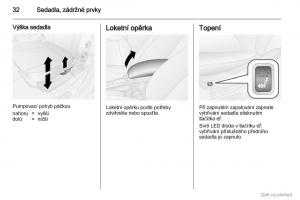 Opel-Combo-D-navod-k-obsludze page 33 min