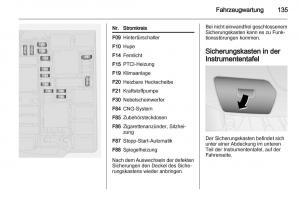 Opel-Combo-D-Handbuch page 137 min