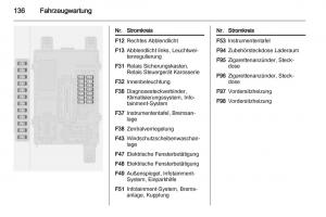 Opel-Combo-D-Handbuch page 138 min