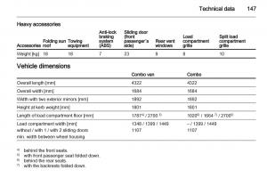 Opel-Combo-D-owners-manual page 147 min