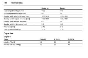 Opel-Combo-D-owners-manual page 148 min