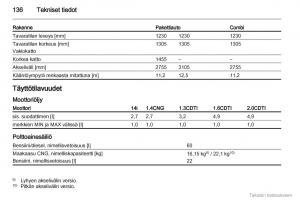 Opel-Combo-D-omistajan-kasikirja page 137 min