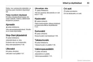 Opel-Combo-D-omistajan-kasikirja page 64 min