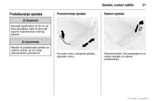 Opel-Combo-D-vlasnicko-uputstvo page 32 min