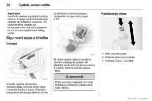 Opel-Combo-D-vlasnicko-uputstvo page 35 min