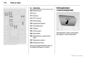 Opel-Combo-D-bruksanvisningen page 111 min