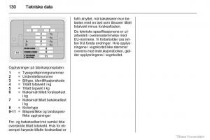 Opel-Combo-D-bruksanvisningen page 131 min