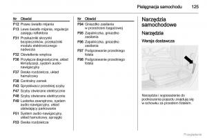 Opel-Combo-D-instrukcja-obslugi page 126 min