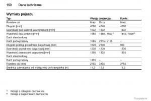 Opel-Combo-D-instrukcja-obslugi page 151 min